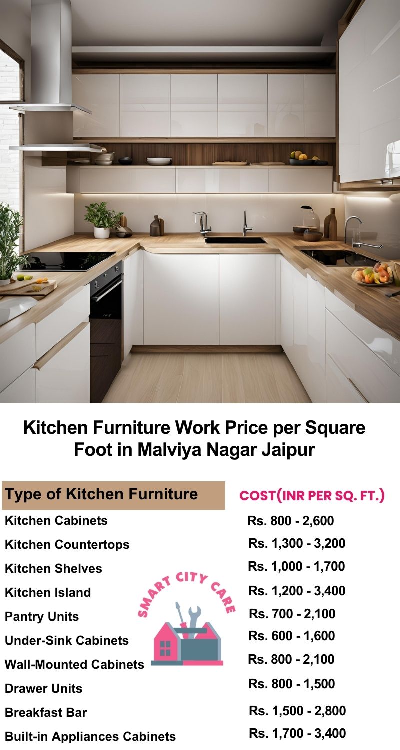 Kitchen Furniture Work rate list per Square Foot in Malviya Nagar,Jaipur