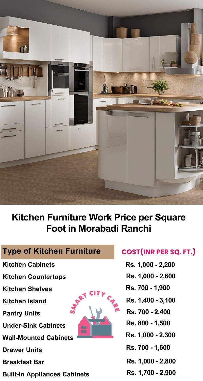 Kitchen Furniture Work rate list per Square Foot in Morabadi,Ranchi