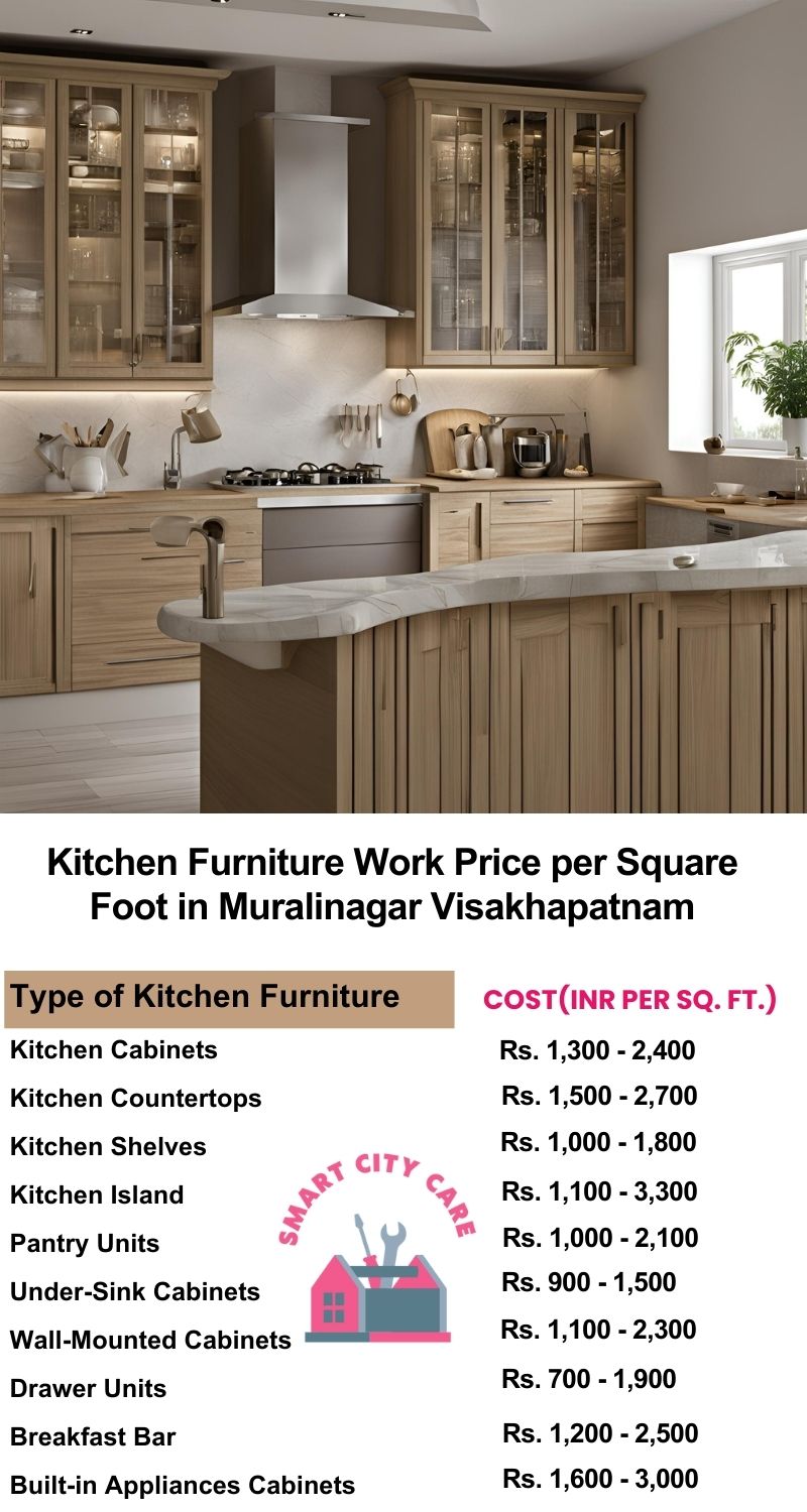 Kitchen Furniture Work rate list per Square Foot in Muralinagar,Visakhapatnam