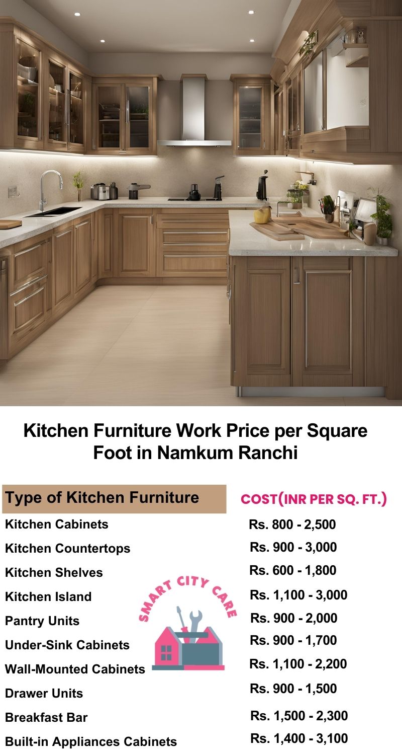 Kitchen Furniture Work rate list per Square Foot in Namkum,Ranchi