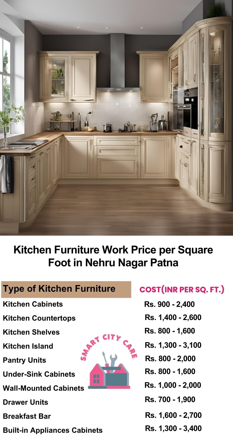 Kitchen Furniture Work rate list per Square Foot in Nehru Nagar,Patna