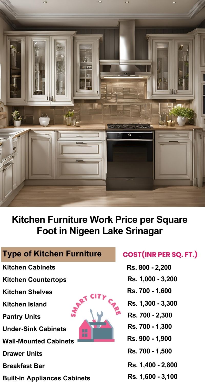 Kitchen Furniture Work rate list per Square Foot in Nigeen Lake,Srinagar