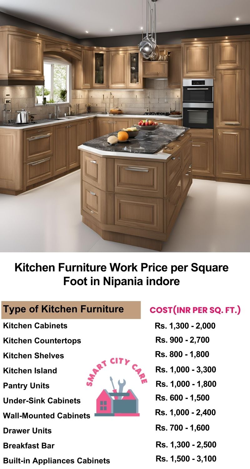 Kitchen Furniture Work rate list per Square Foot in Nipania,Indore