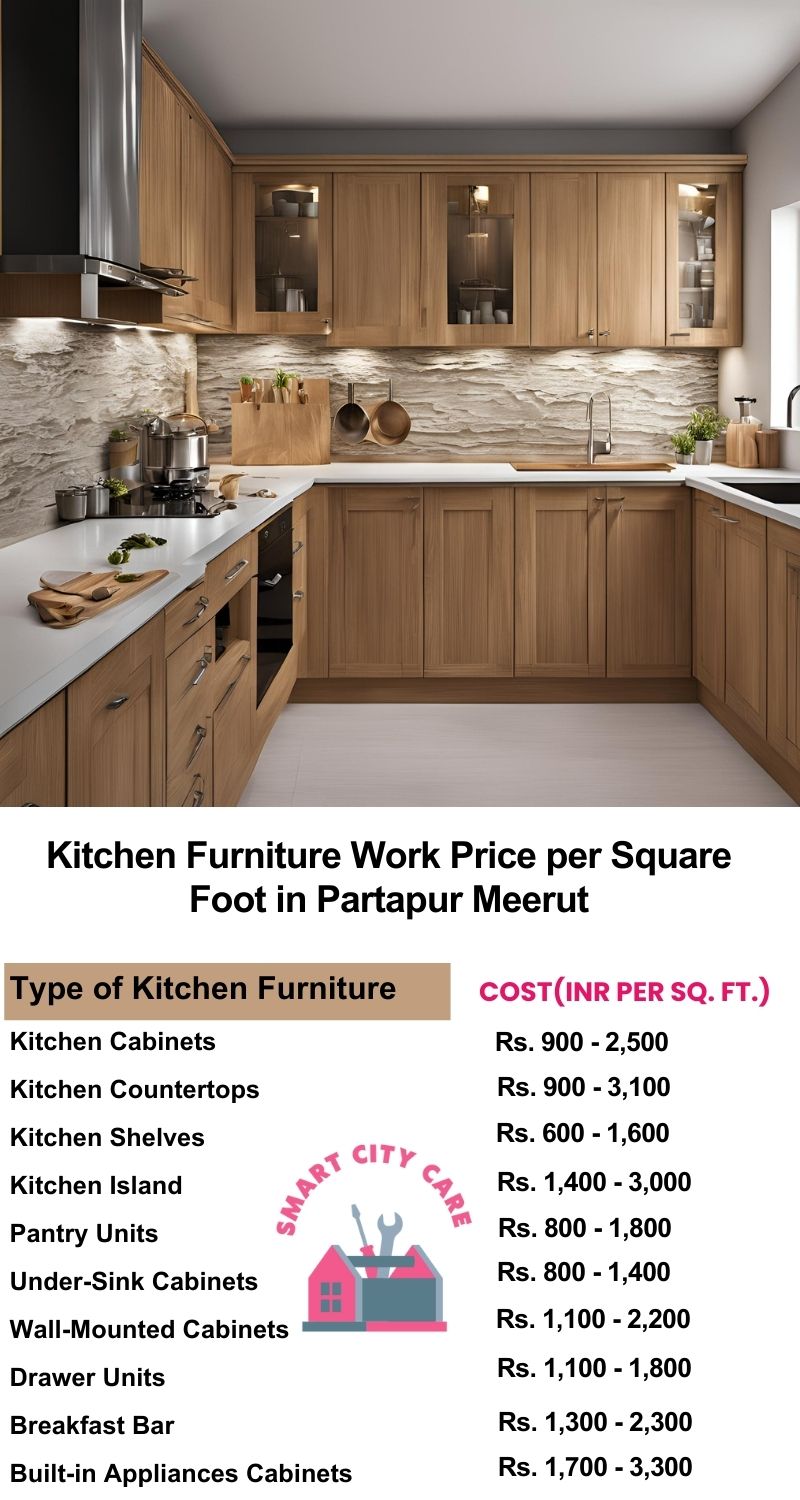 Kitchen Furniture Work rate list per Square Foot in Partapur,Meerut