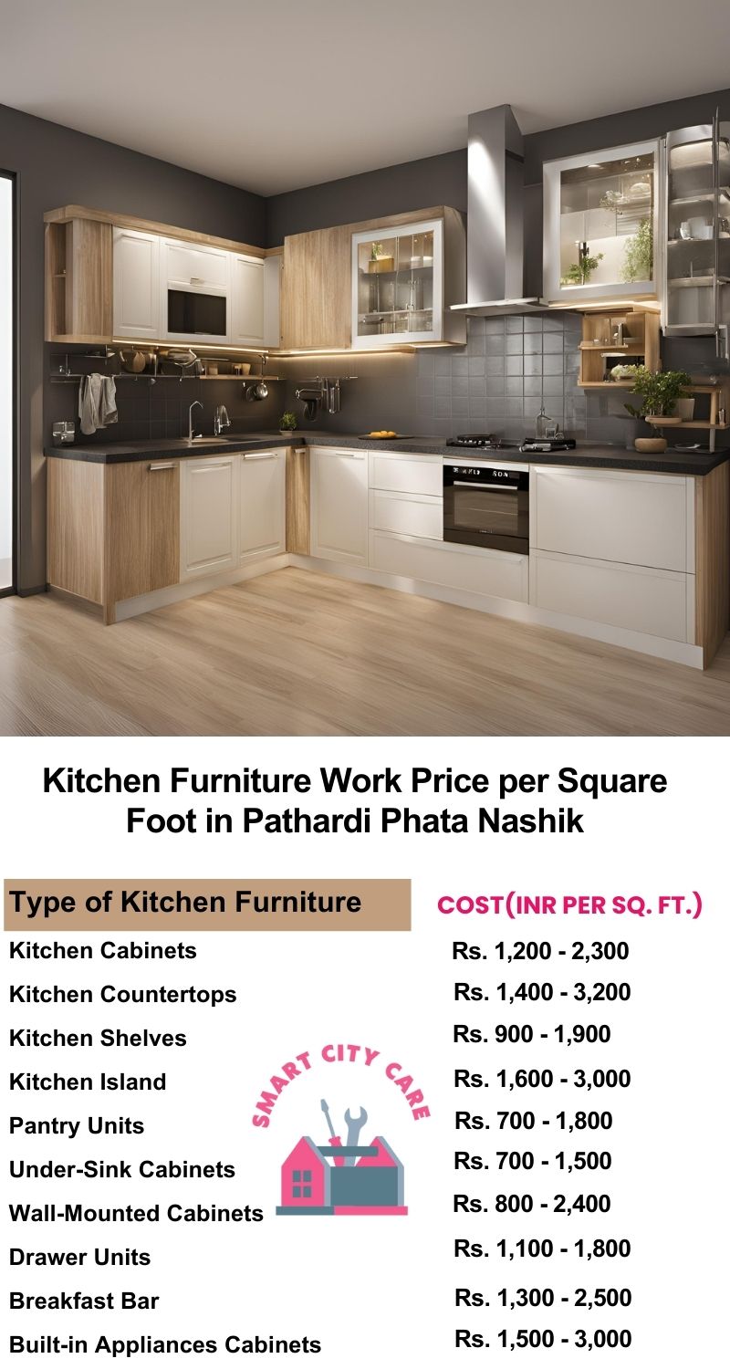 Kitchen Furniture Work rate list per Square Foot in Pathardi Phata,Nashik