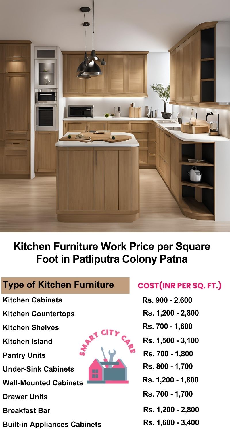 Kitchen Furniture Work rate list per Square Foot in Patliputra Colony,Patna