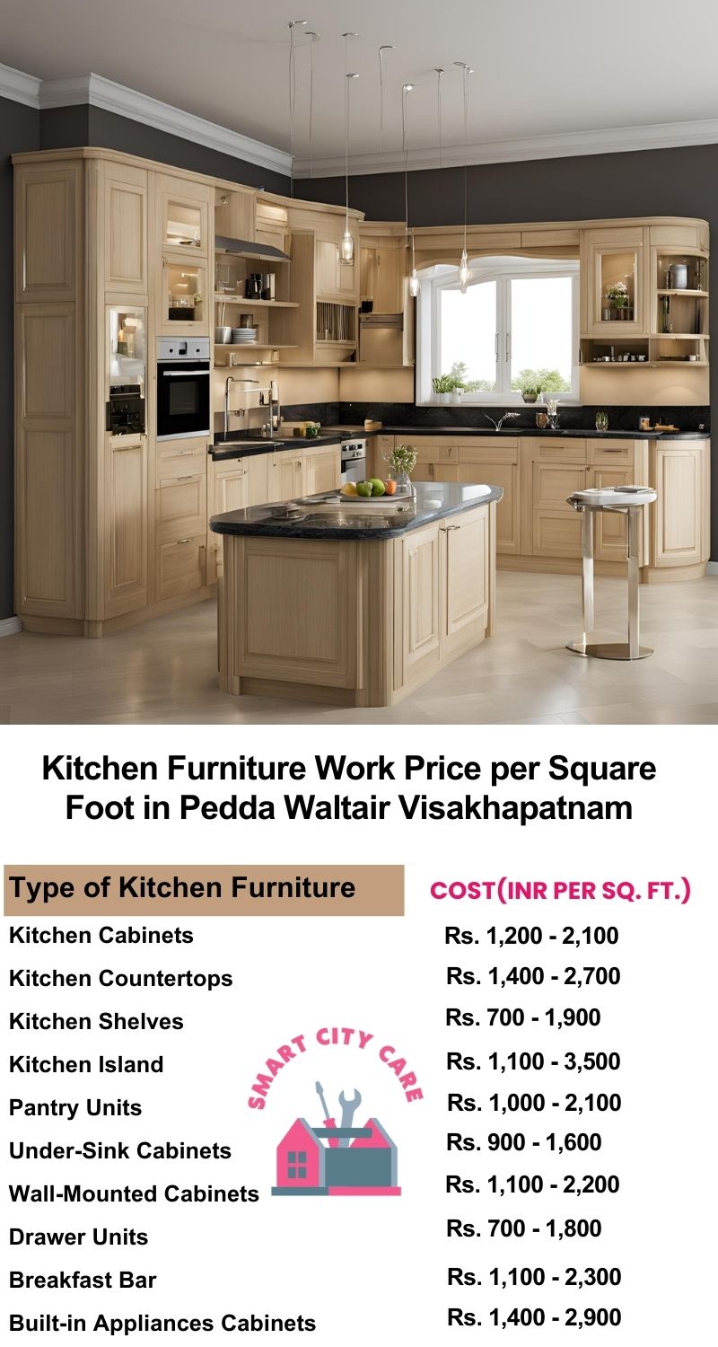 Kitchen Furniture Work rate list per Square Foot in Pedda Waltair,Visakhapatnam