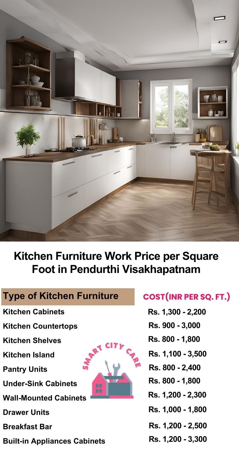 Kitchen Furniture Work rate list per Square Foot in Pendurthi,Visakhapatnam