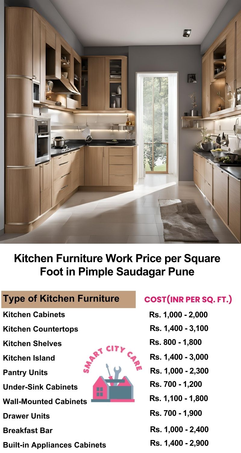 Kitchen Furniture Work rate list per Square Foot in Pimple Saudagar,Pune