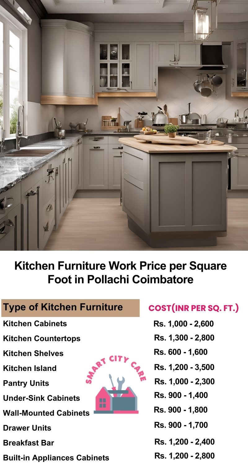 Kitchen Furniture Work rate list per Square Foot in Pollachi,Coimbatore