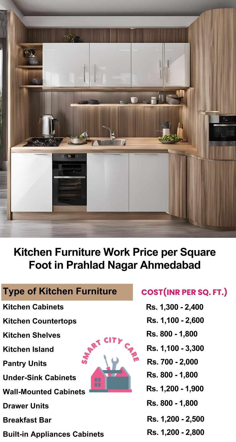 Kitchen Furniture Work rate list per Square Foot in Prahlad Nagar,Ahmedabad