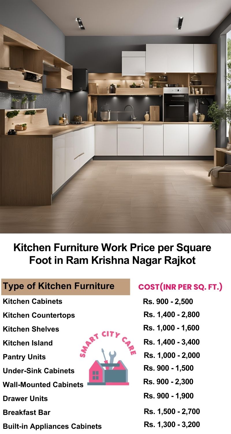 Kitchen Furniture Work rate list per Square Foot in Ram Krishna Nagar,Rajkot