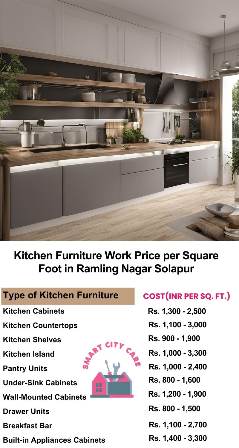 Kitchen Furniture Work rate list per Square Foot in Ramling Nagar,Solapur