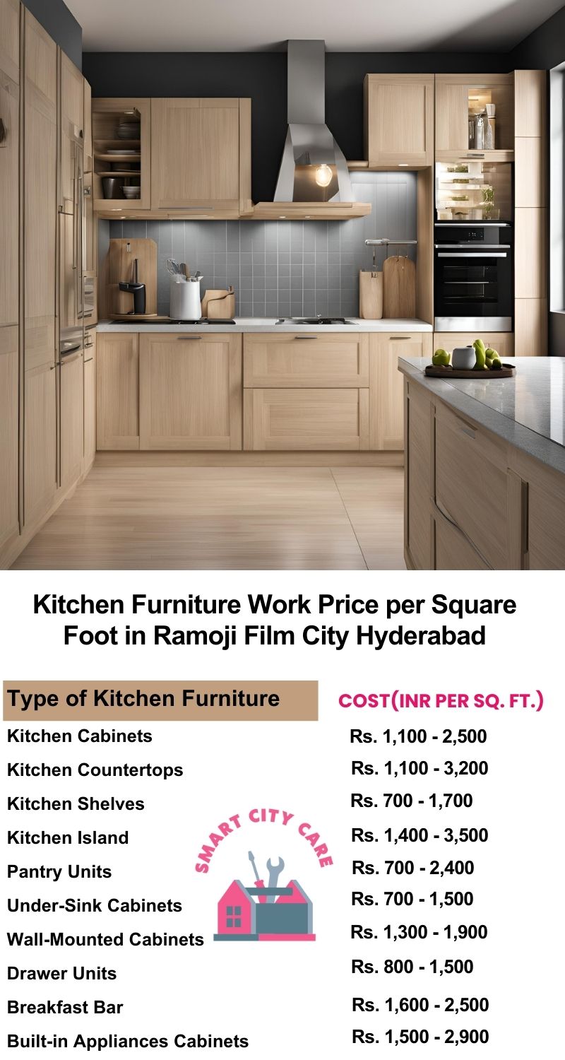 Kitchen Furniture Work rate list per Square Foot in Ramoji Film City,Hyderabad