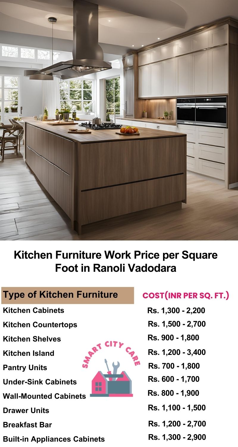 Kitchen Furniture Work rate list per Square Foot in Ranoli,Vadodara