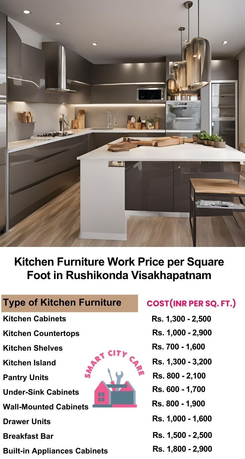 Kitchen Furniture Work rate list per Square Foot in Rushikonda,Visakhapatnam