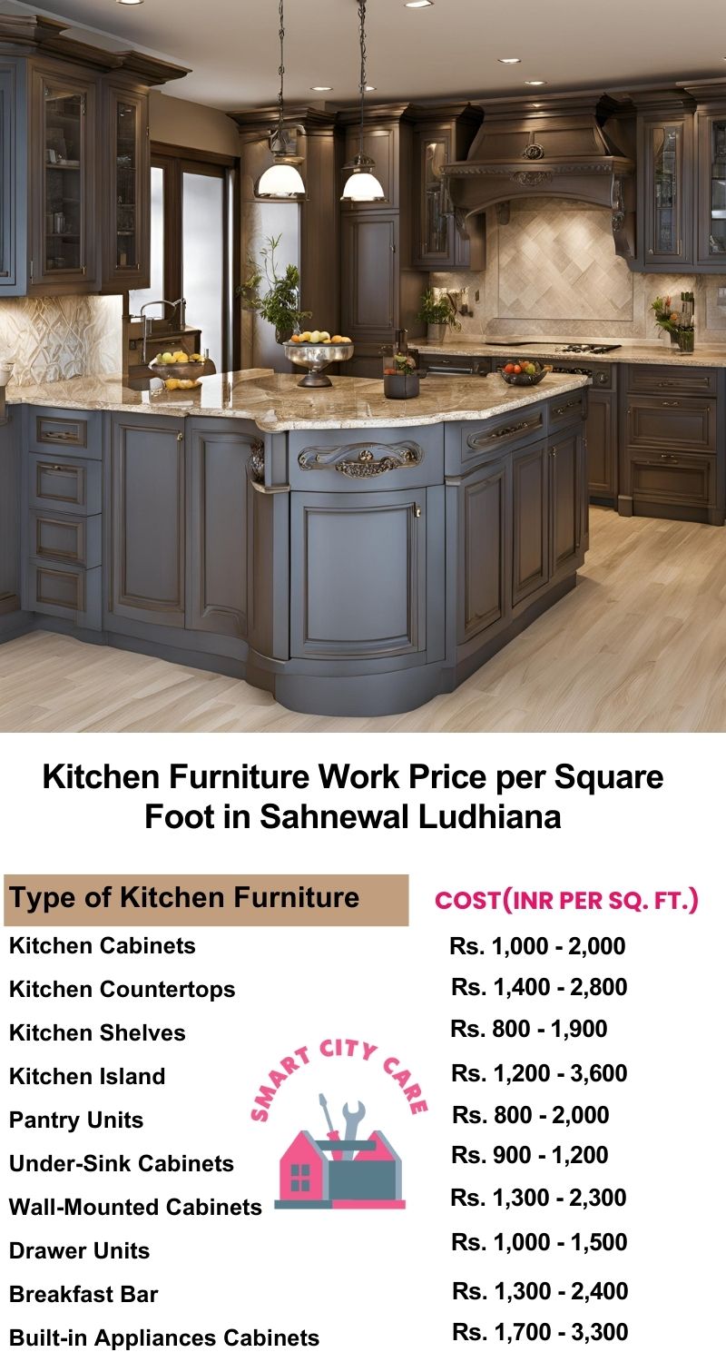 Kitchen Furniture Work rate list per Square Foot in Sahnewal,Ludhiana