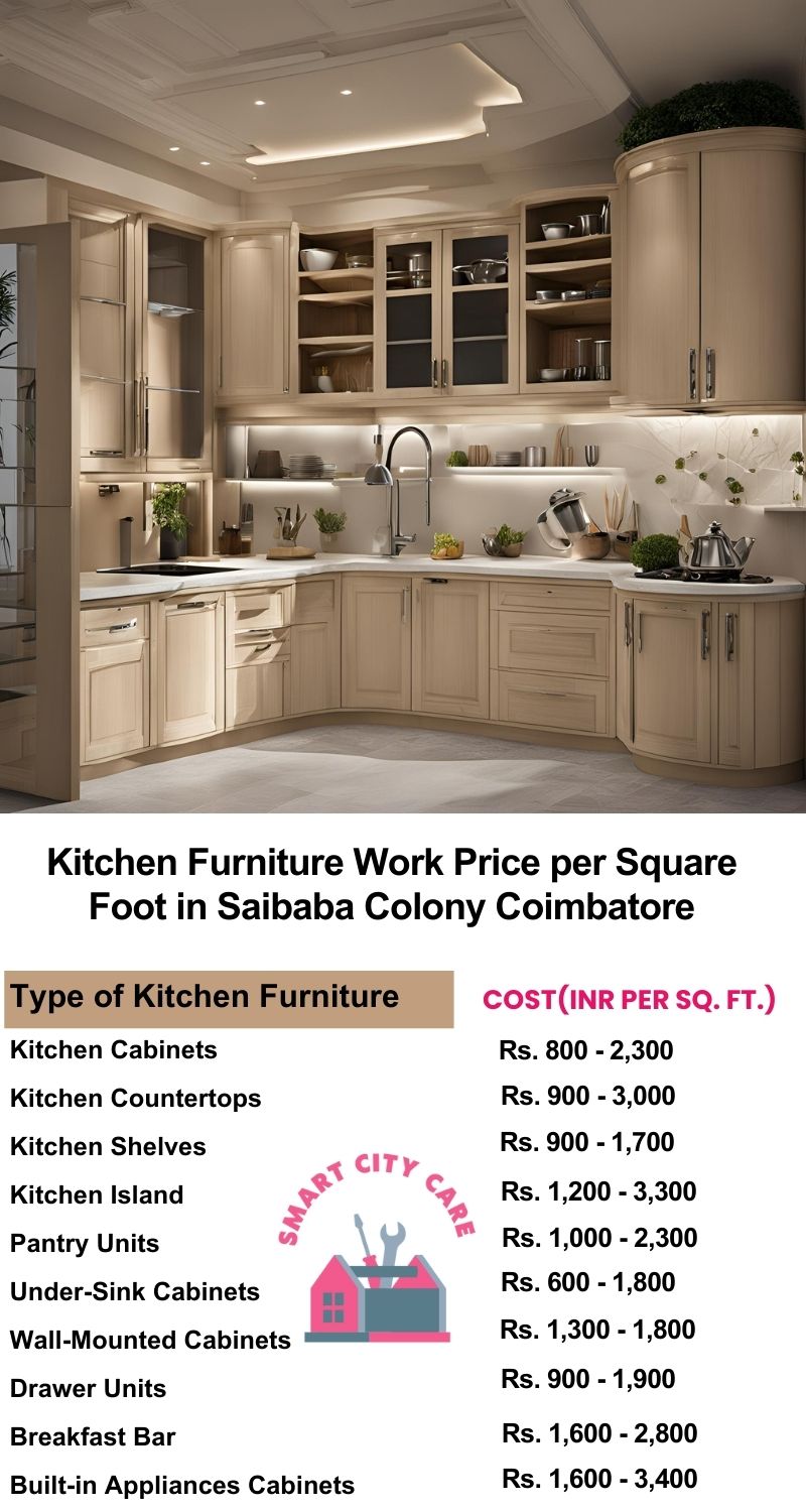 Kitchen Furniture Work rate list per Square Foot in Saibaba Colony,Coimbatore