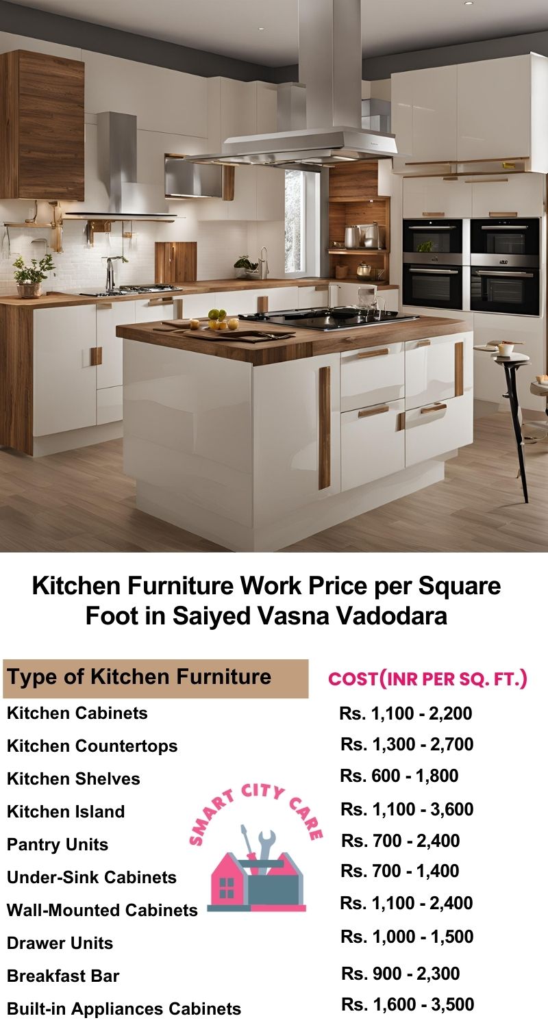 Kitchen Furniture Work rate list per Square Foot in Saiyed Vasna,Vadodara