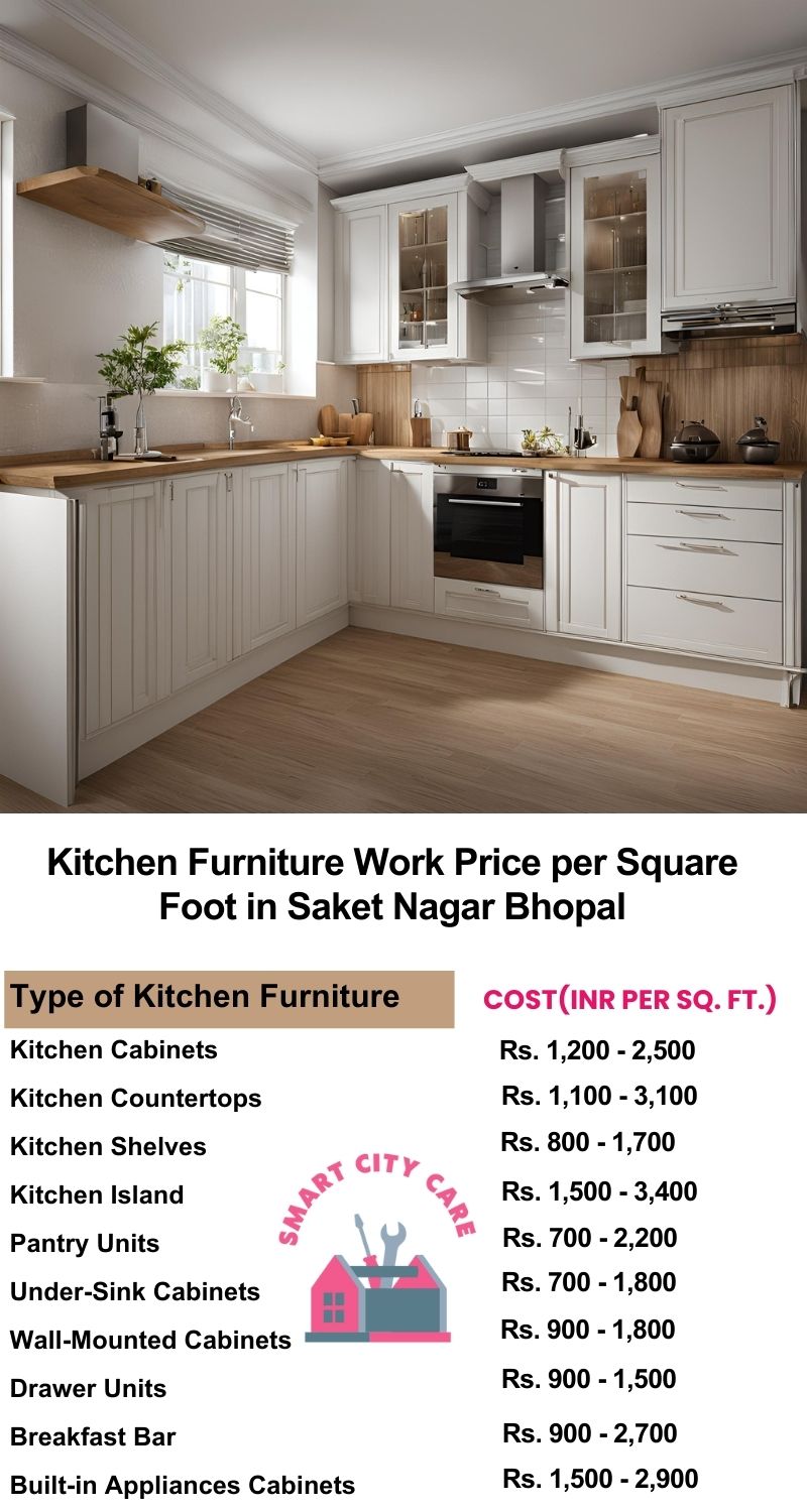 Kitchen Furniture Work rate list per Square Foot in Saket Nagar,Bhopal