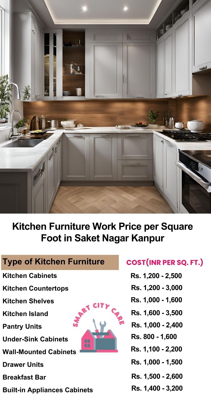 Kitchen Furniture Work rate list per Square Foot in Saket Nagar,Kanpur