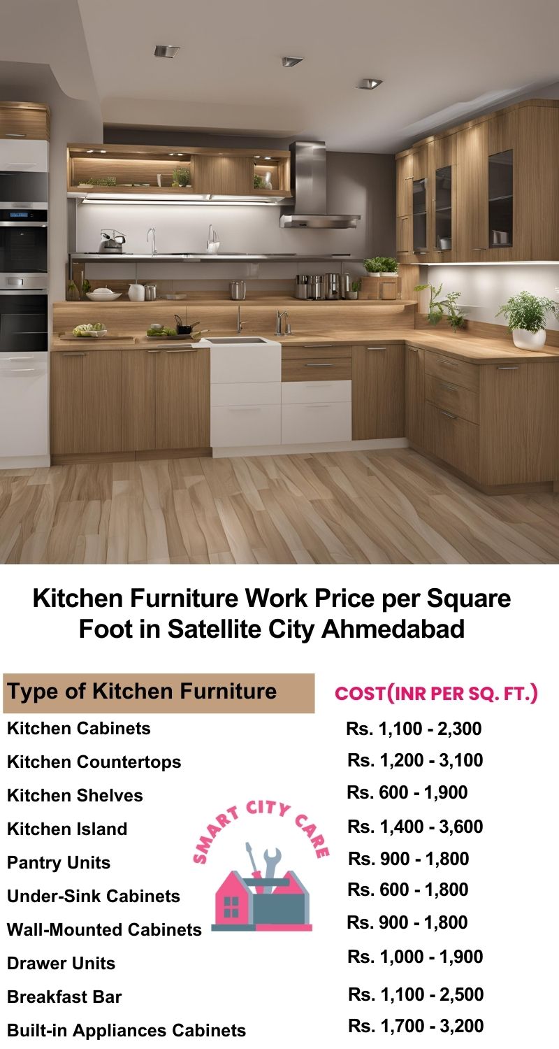 Kitchen Furniture Work rate list per Square Foot in Satellite City,Ahmedabad