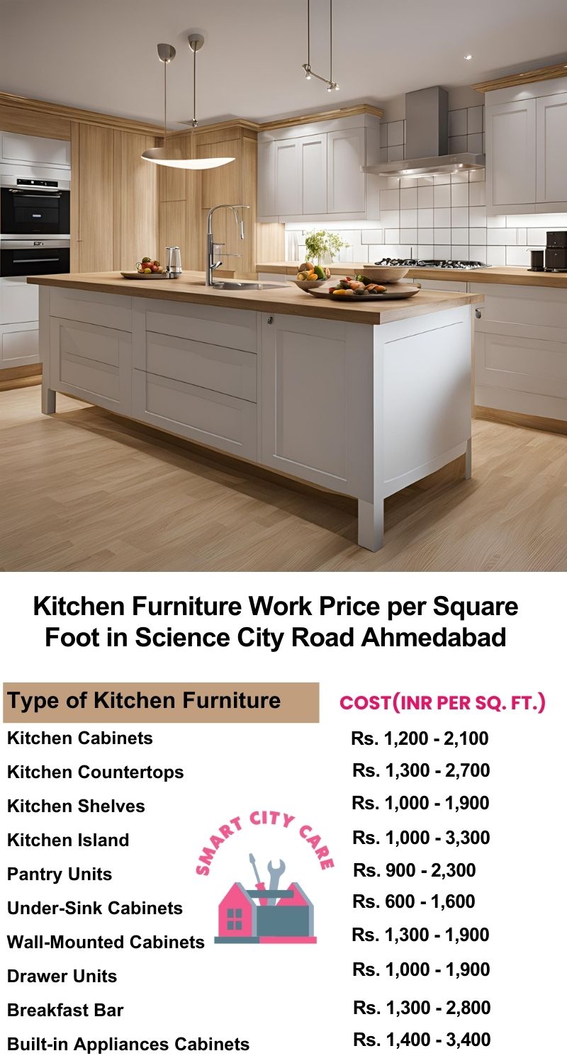 Kitchen Furniture Work rate list per Square Foot in Science City Road,Ahmedabad