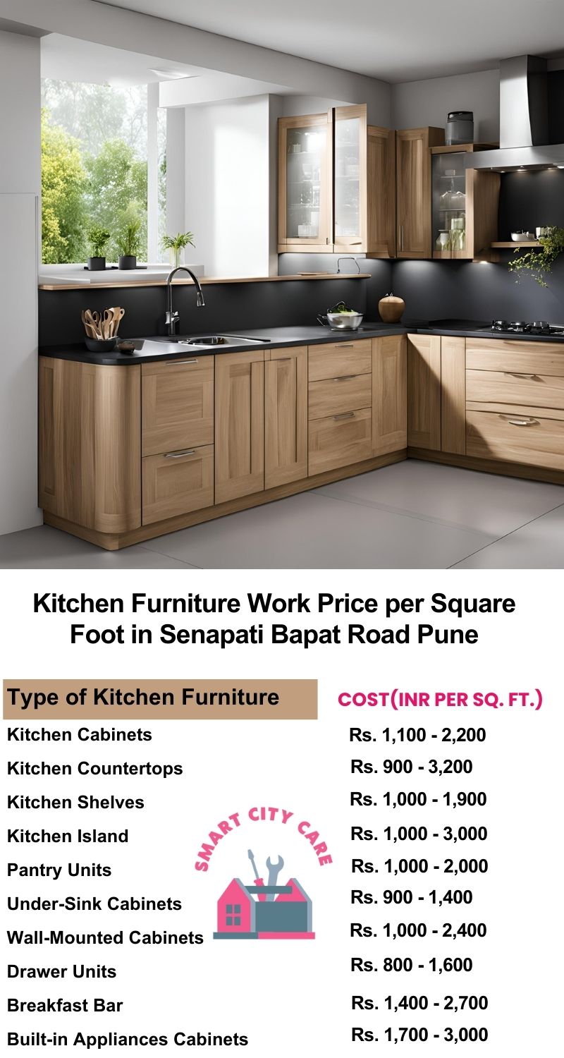 Kitchen Furniture Work rate list per Square Foot in Senapati Bapat Road,Pune