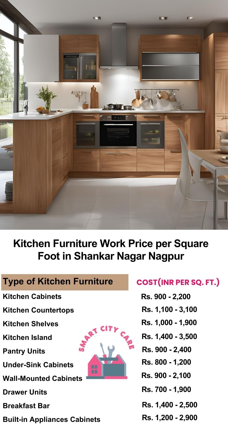 Kitchen Furniture Work rate list per Square Foot in Shankar Nagar,Nagpur