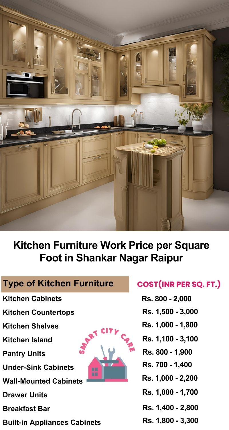 Kitchen Furniture Work rate list per Square Foot in Shankar Nagar,Raipur