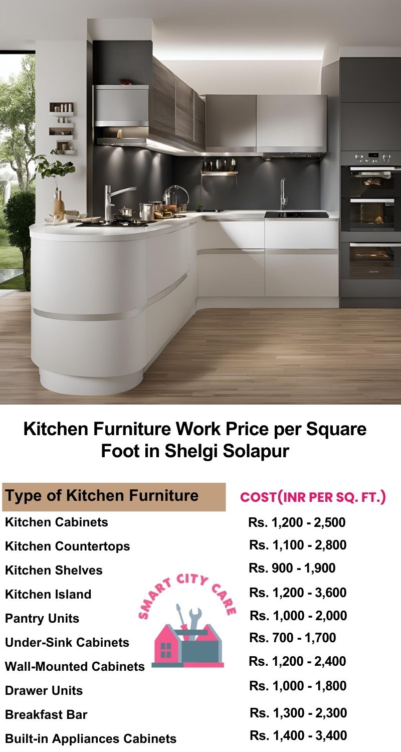 Kitchen Furniture Work rate list per Square Foot in Shelgi,Solapur