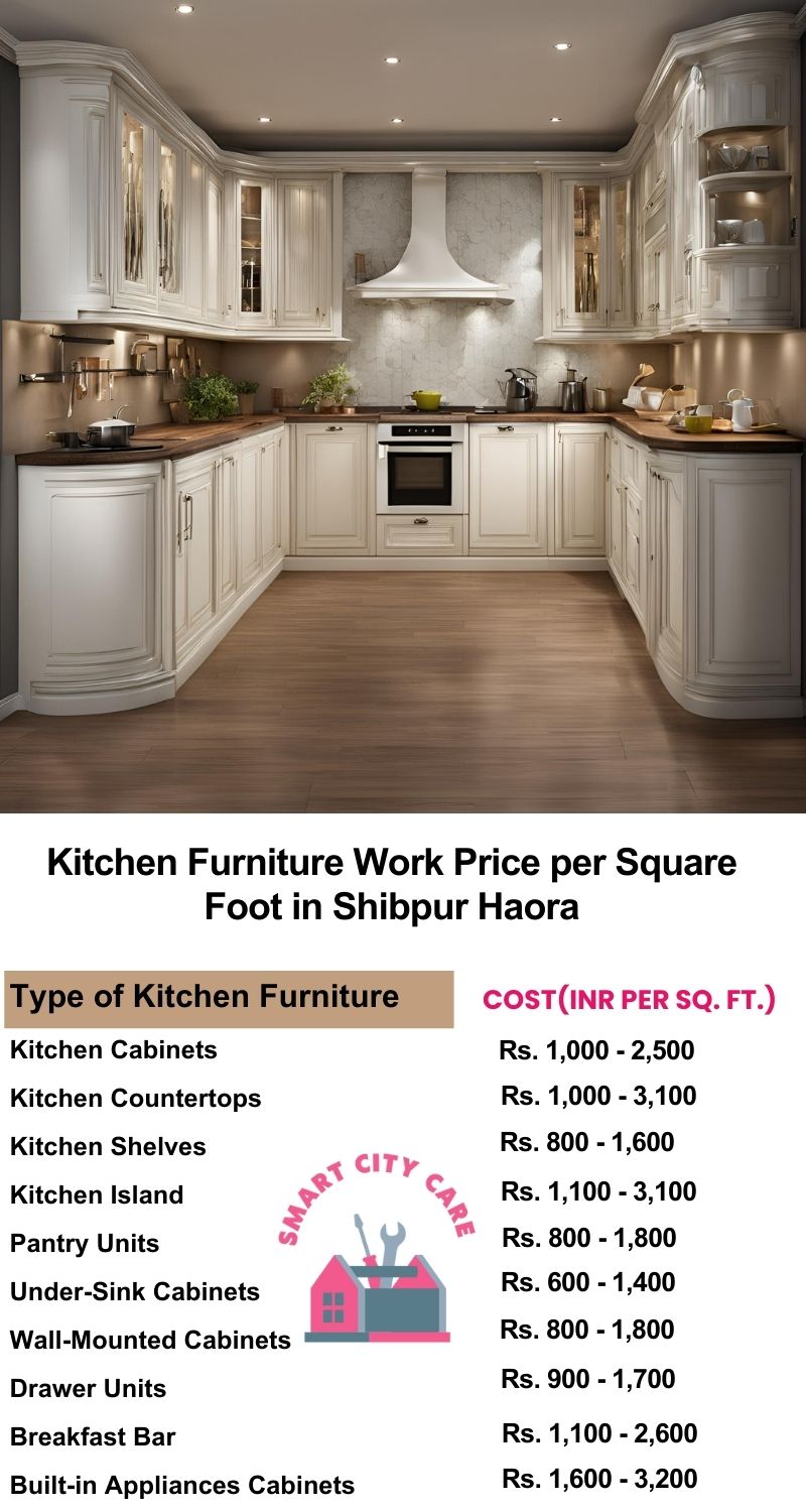 Kitchen Furniture Work rate list per Square Foot in Shibpur,Haora