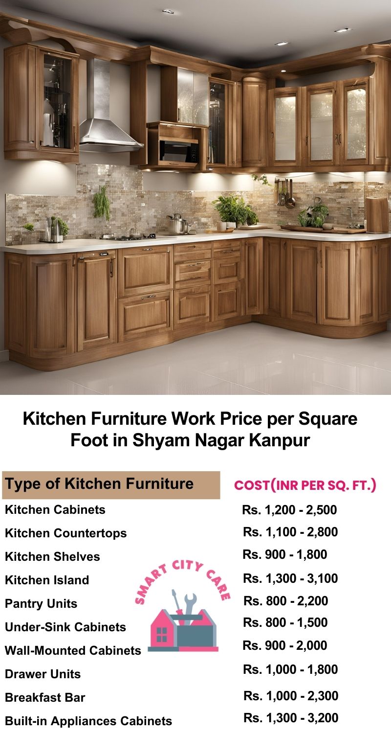 Kitchen Furniture Work rate list per Square Foot in Shyam Nagar,Kanpur