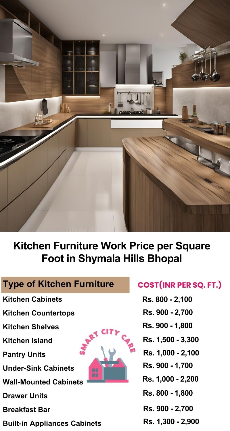 Kitchen Furniture Work rate list per Square Foot in Shymala Hills,Bhopal