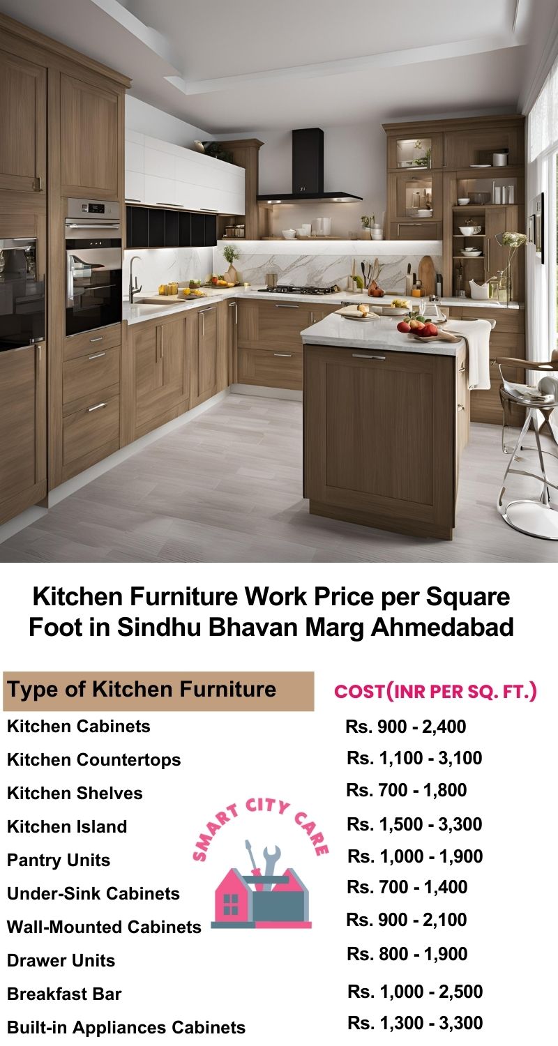 Kitchen Furniture Work rate list per Square Foot in Sindhu Bhavan Marg,Ahmedabad