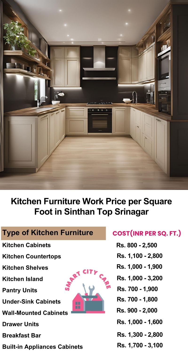 Kitchen Furniture Work rate list per Square Foot in Sinthan Top,Srinagar