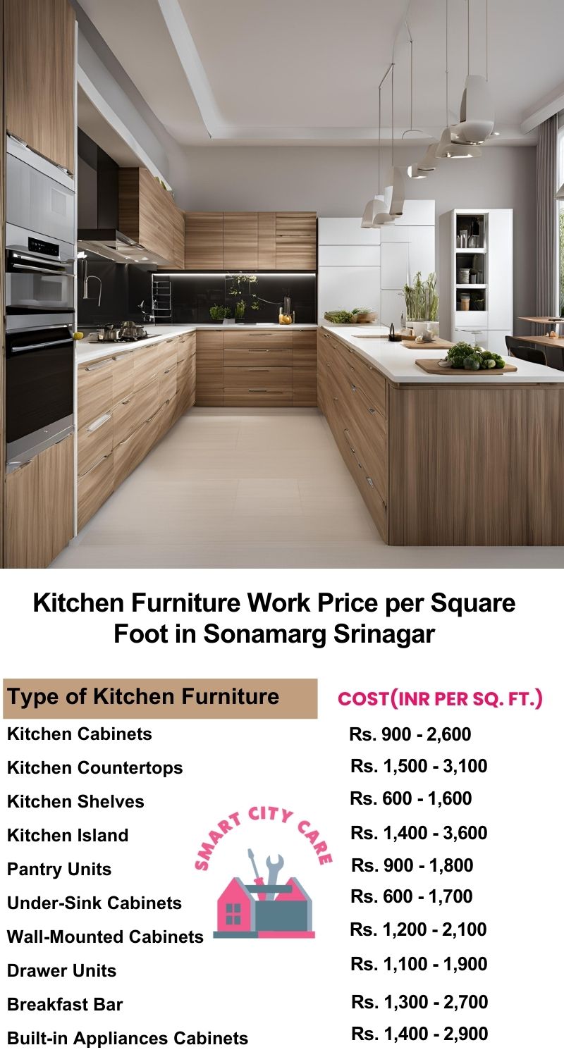 Kitchen Furniture Work rate list per Square Foot in Sonamarg,Srinagar