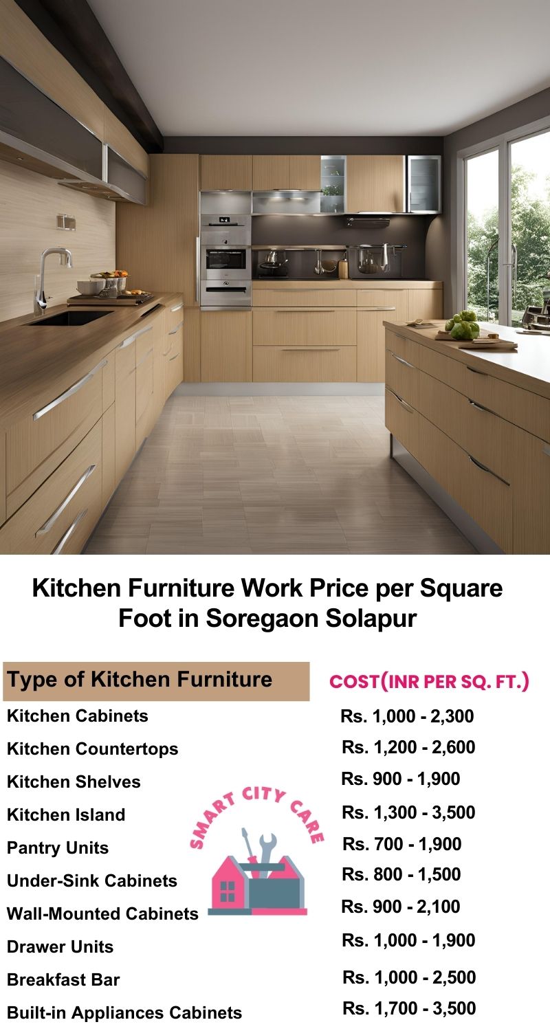 Kitchen Furniture Work rate list per Square Foot in Soregaon,Solapur