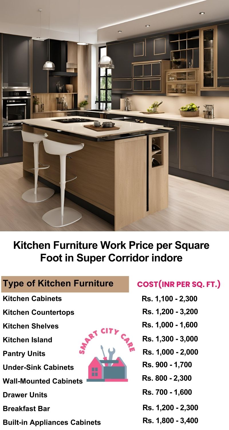 Kitchen Furniture Work rate list per Square Foot in Super Corridor,Indore