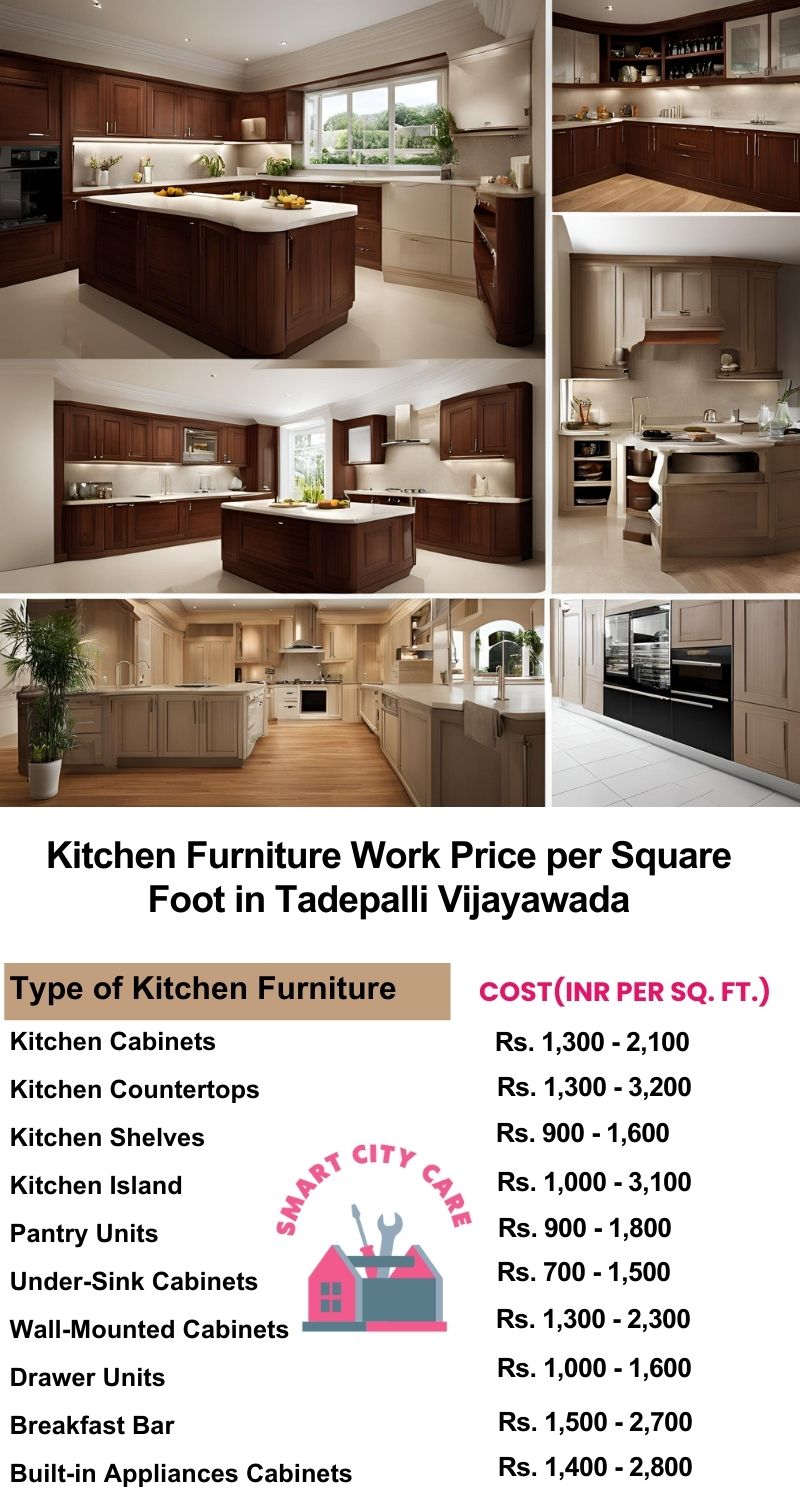 Kitchen Furniture Work rate list per Square Foot in Tadepalli,Vijayawada