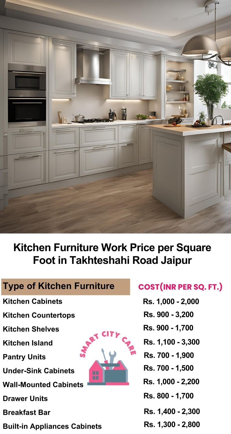 Kitchen Furniture Work rate list per Square Foot in Takhteshahi Road,Jaipur