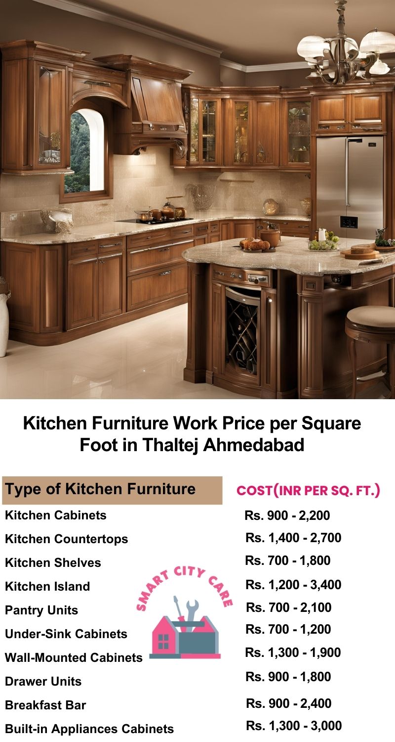 Kitchen Furniture Work rate list per Square Foot in Thaltej,Ahmedabad