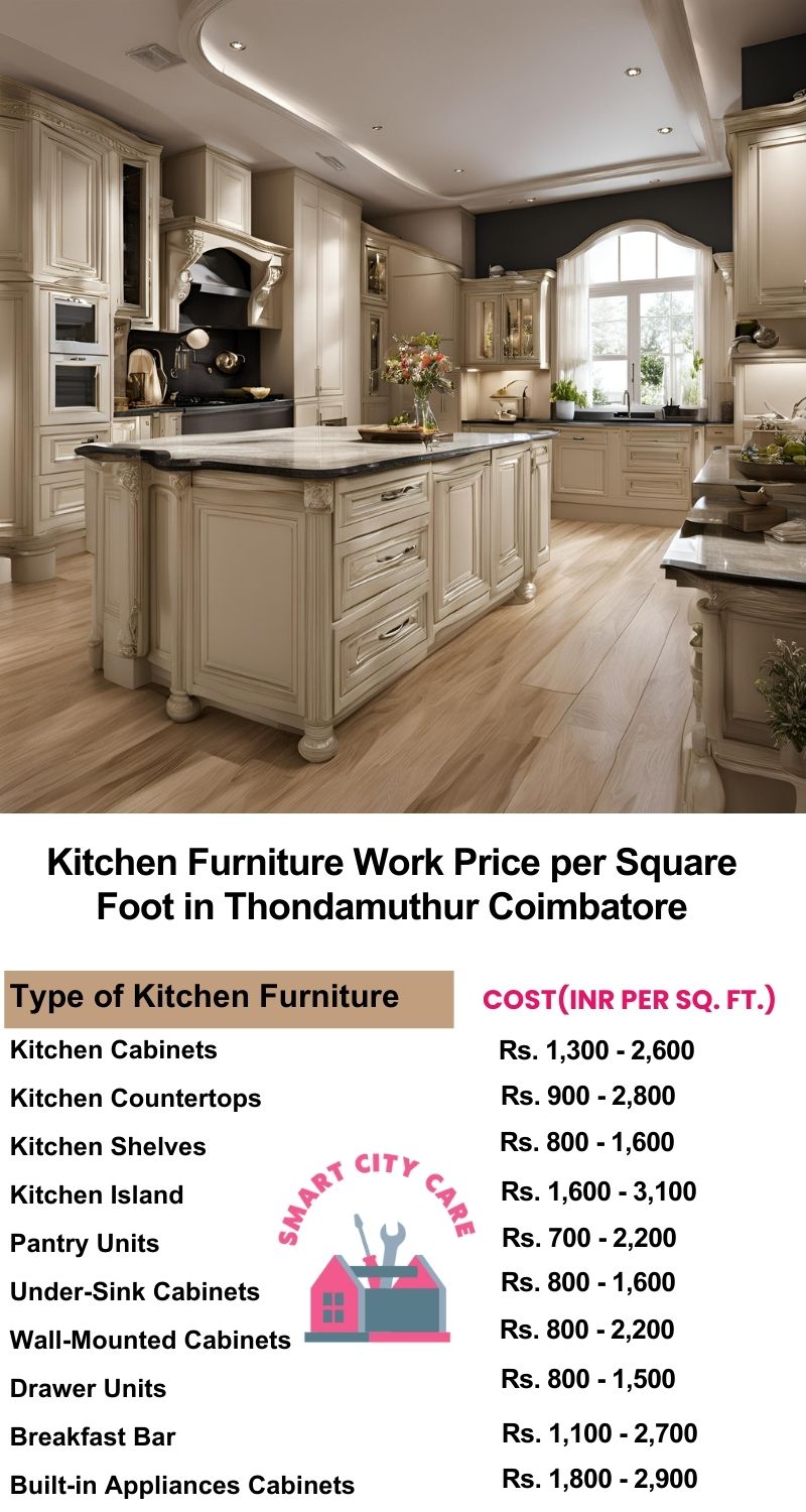 Kitchen Furniture Work rate list per Square Foot in Thondamuthur,Coimbatore