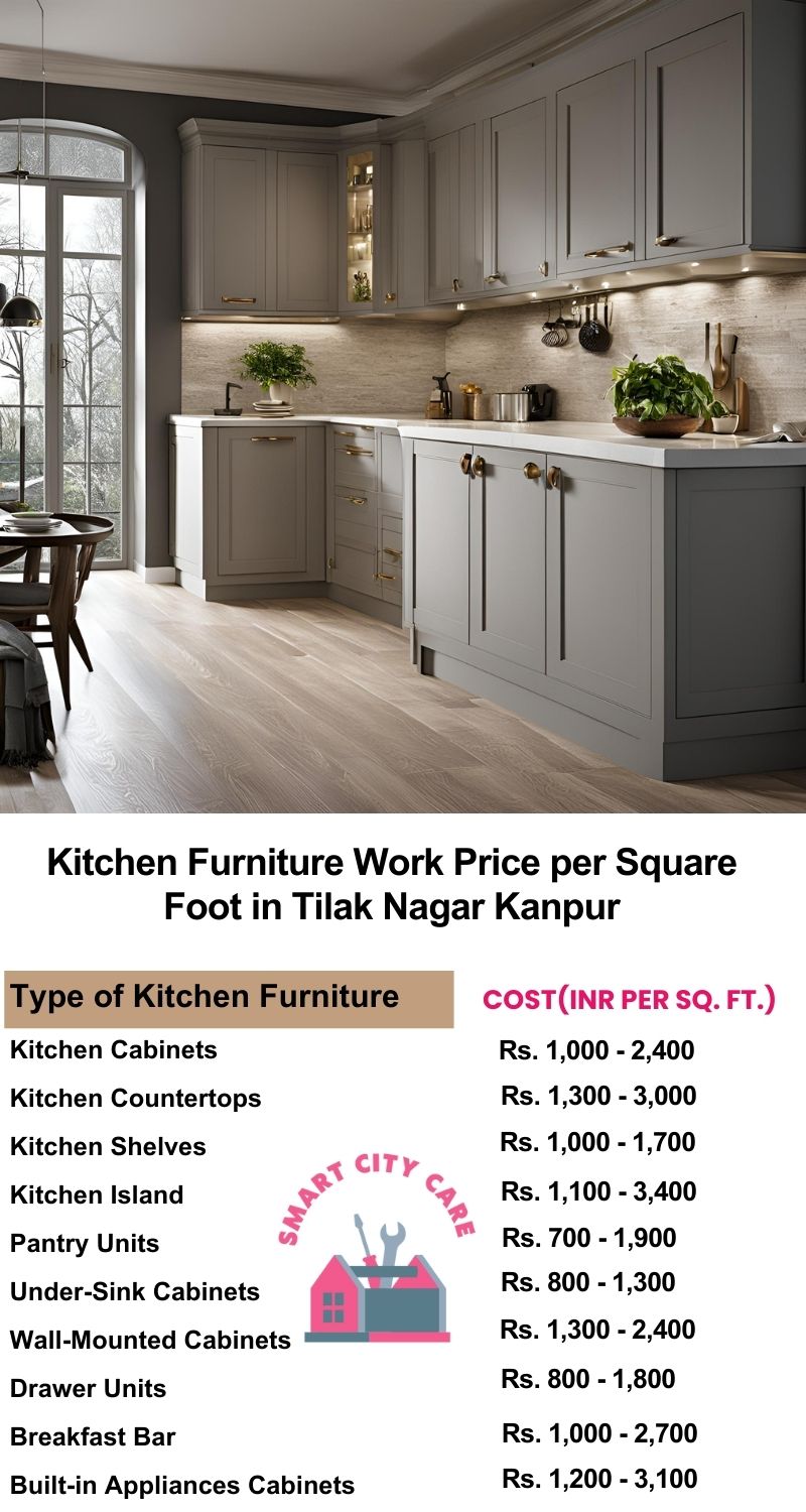 Kitchen Furniture Work rate list per Square Foot in Tilak Nagar,Kanpur