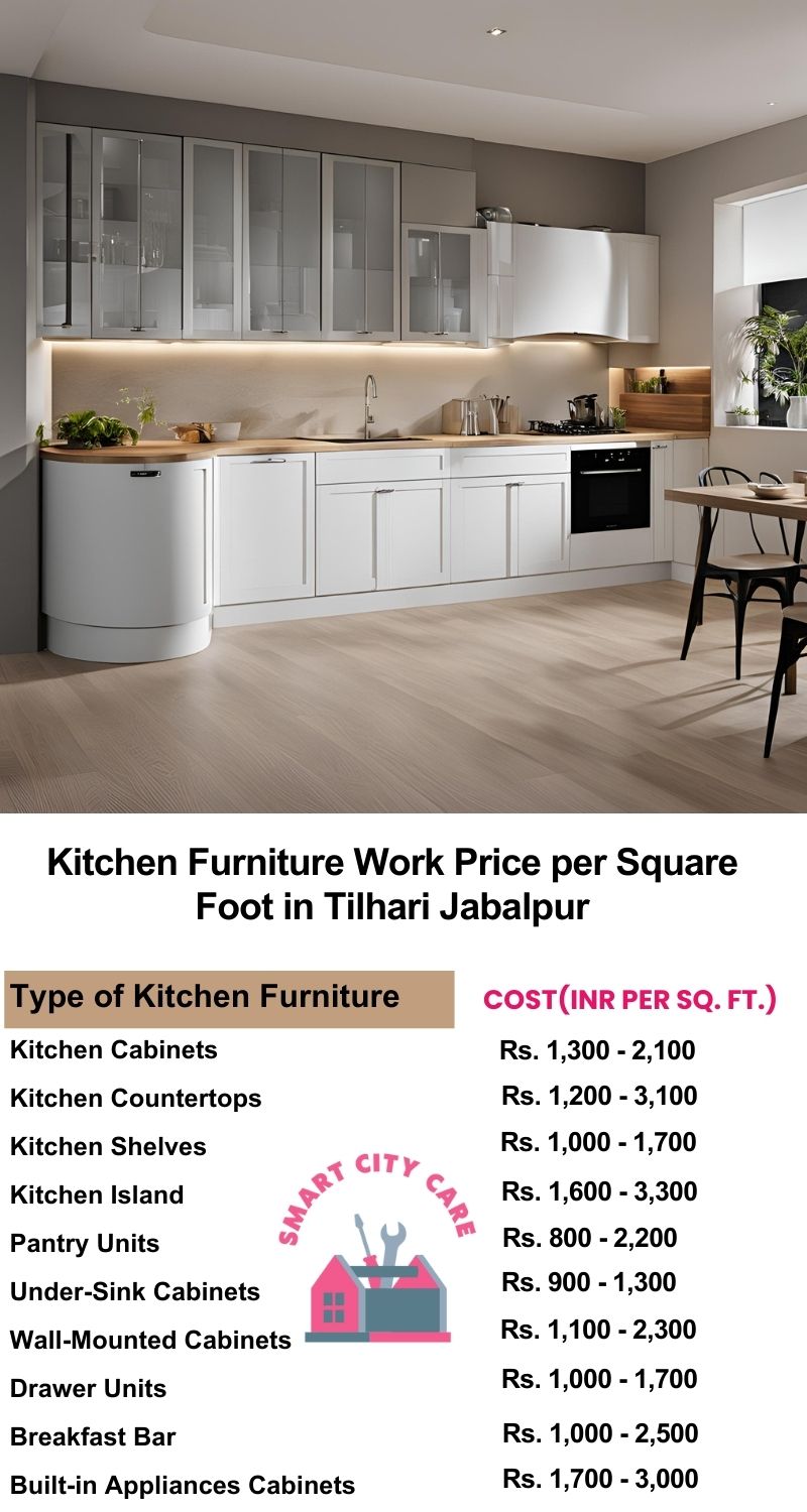 Kitchen Furniture Work rate list per Square Foot in Tilhari,Jabalpur