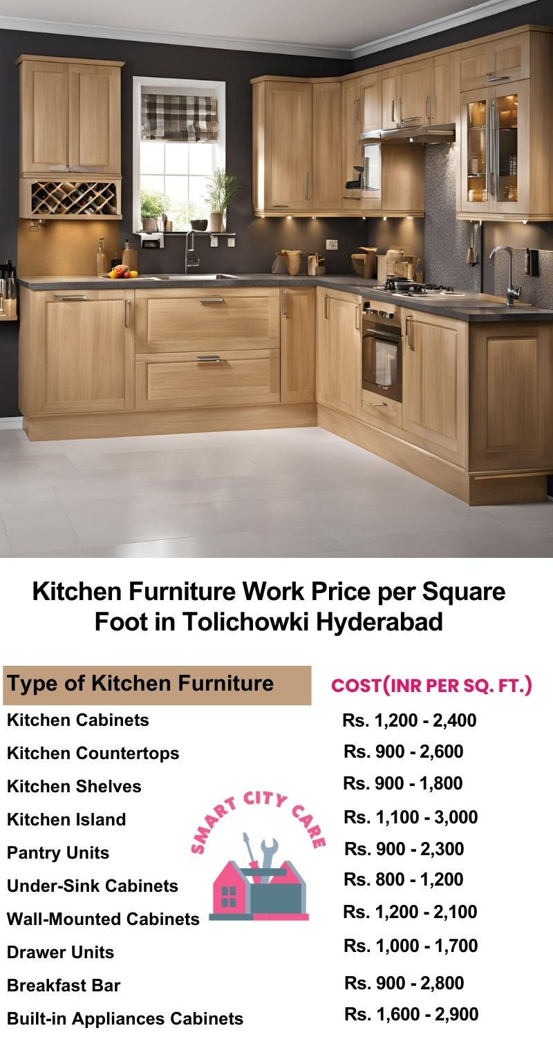 Kitchen Furniture Work rate list per Square Foot in Tolichowki,Hyderabad