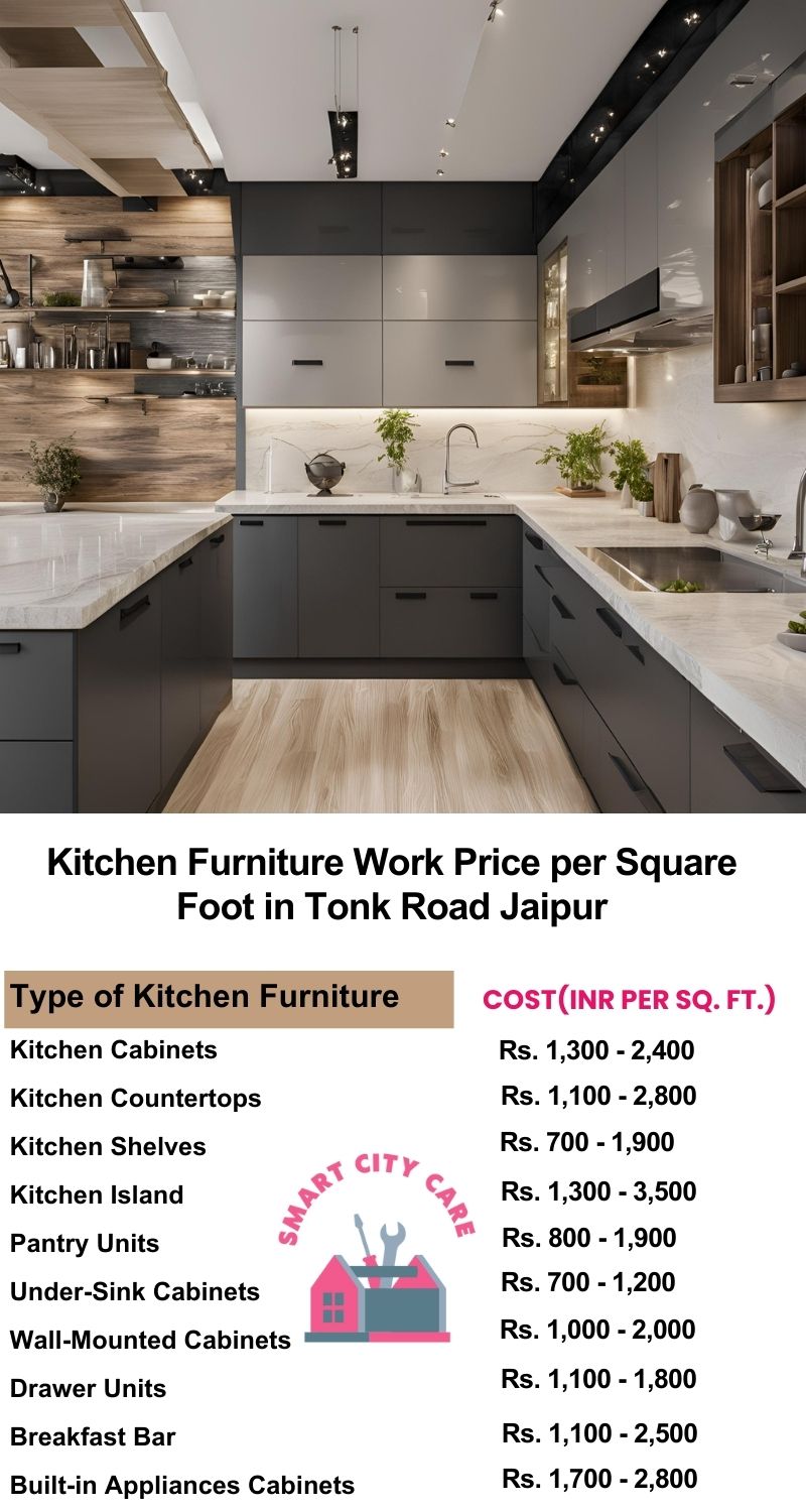 Kitchen Furniture Work rate list per Square Foot in Tonk Road,Jaipur