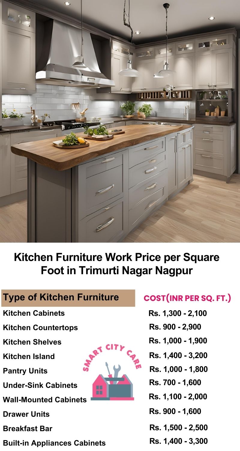 Kitchen Furniture Work rate list per Square Foot in Trimurti Nagar,Nagpur