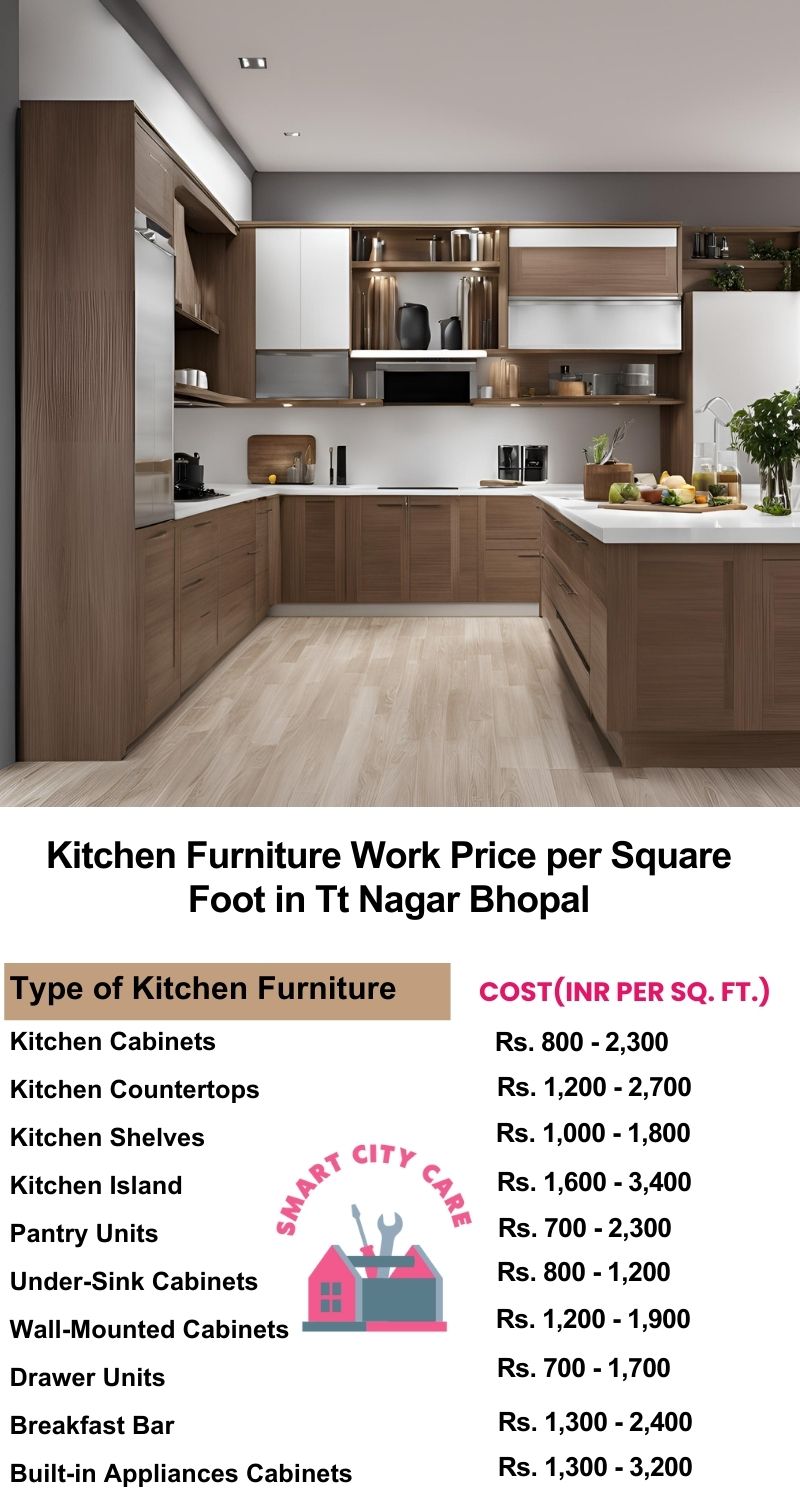 Kitchen Furniture Work rate list per Square Foot in TT Nagar,Bhopal