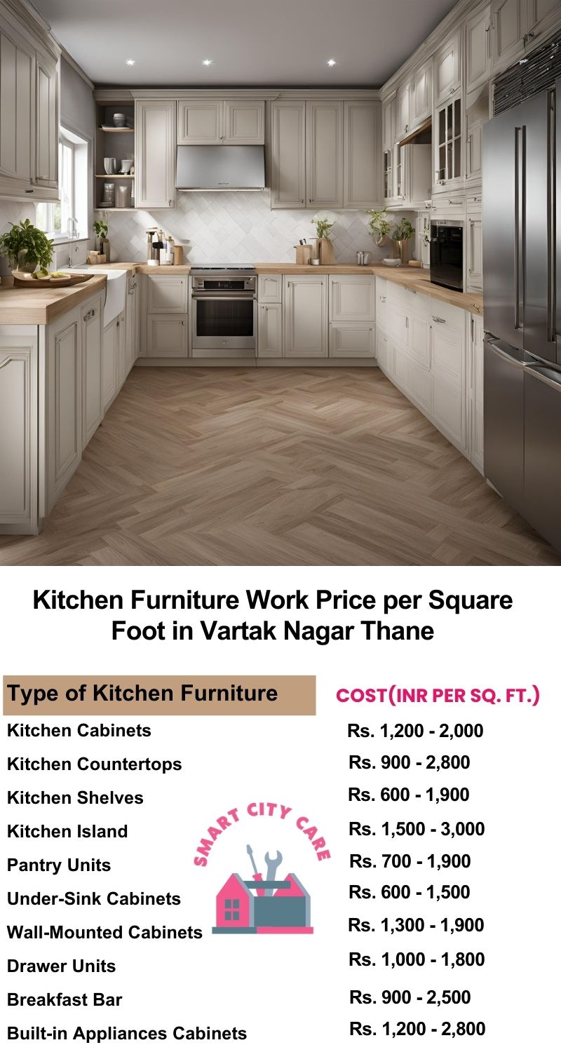 Kitchen Furniture Work rate list per Square Foot in Vartak Nagar,Thane